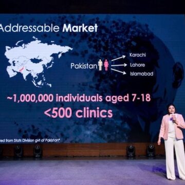 Reloading She Love Tech Pakistan